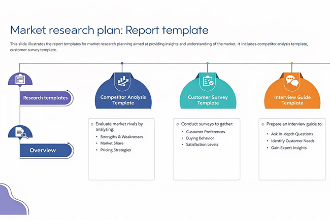 Consulting Report Template