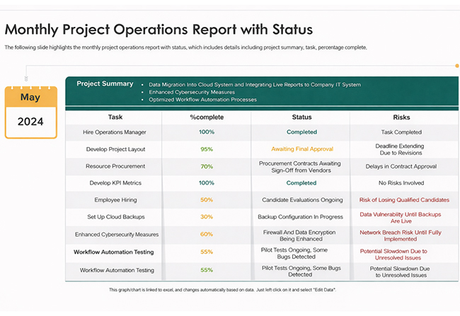 Consulting Report Template