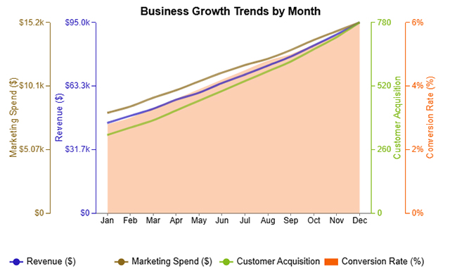 Consulting Report Template