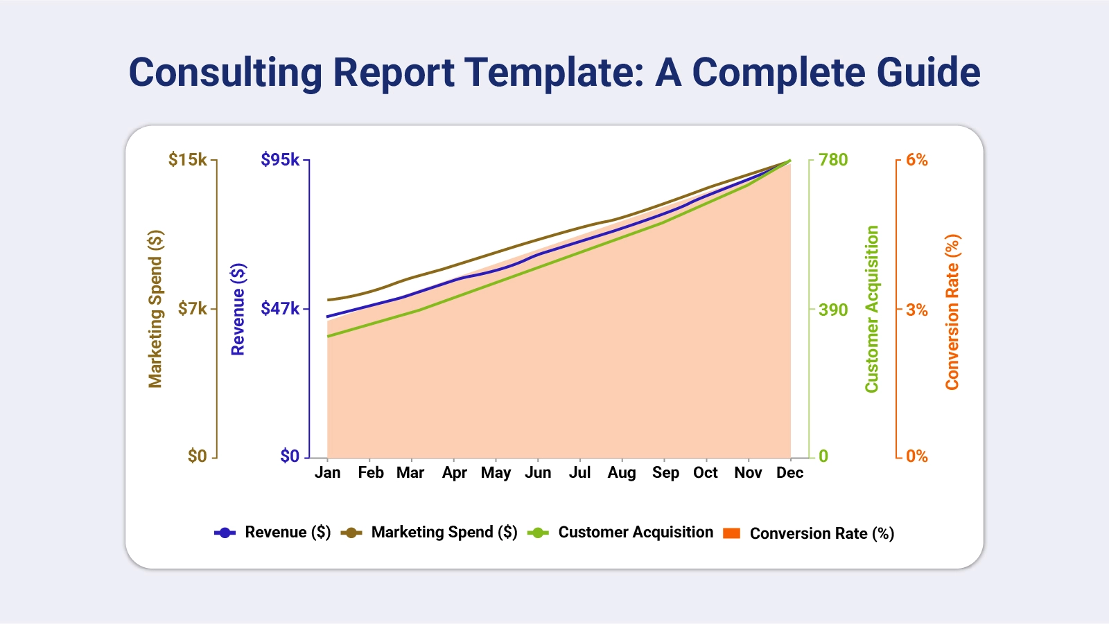 Consulting Report Template