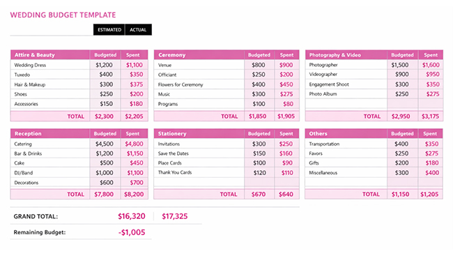 Event Budget Template