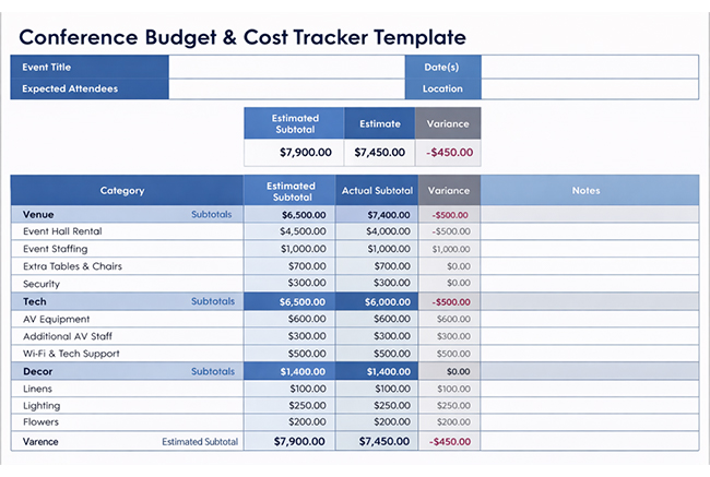 Event Budget Template