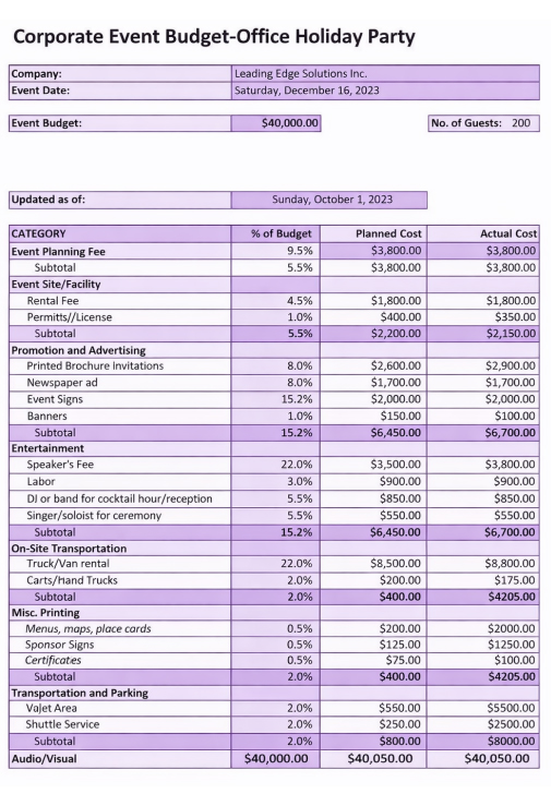 Event Budget Template