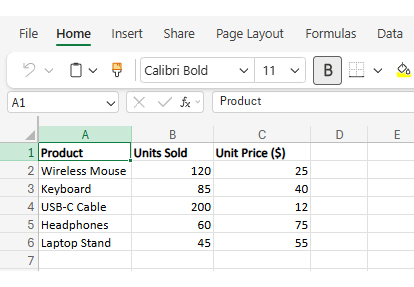 How to Use Sumproduct in Excel