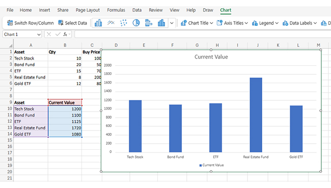 Investment Performance Reporting
