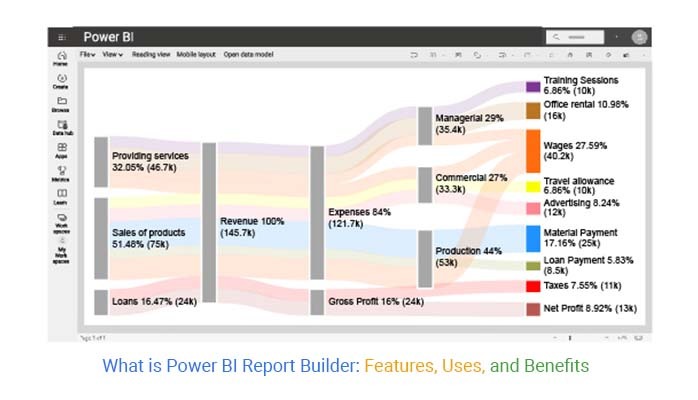 power bi report builder