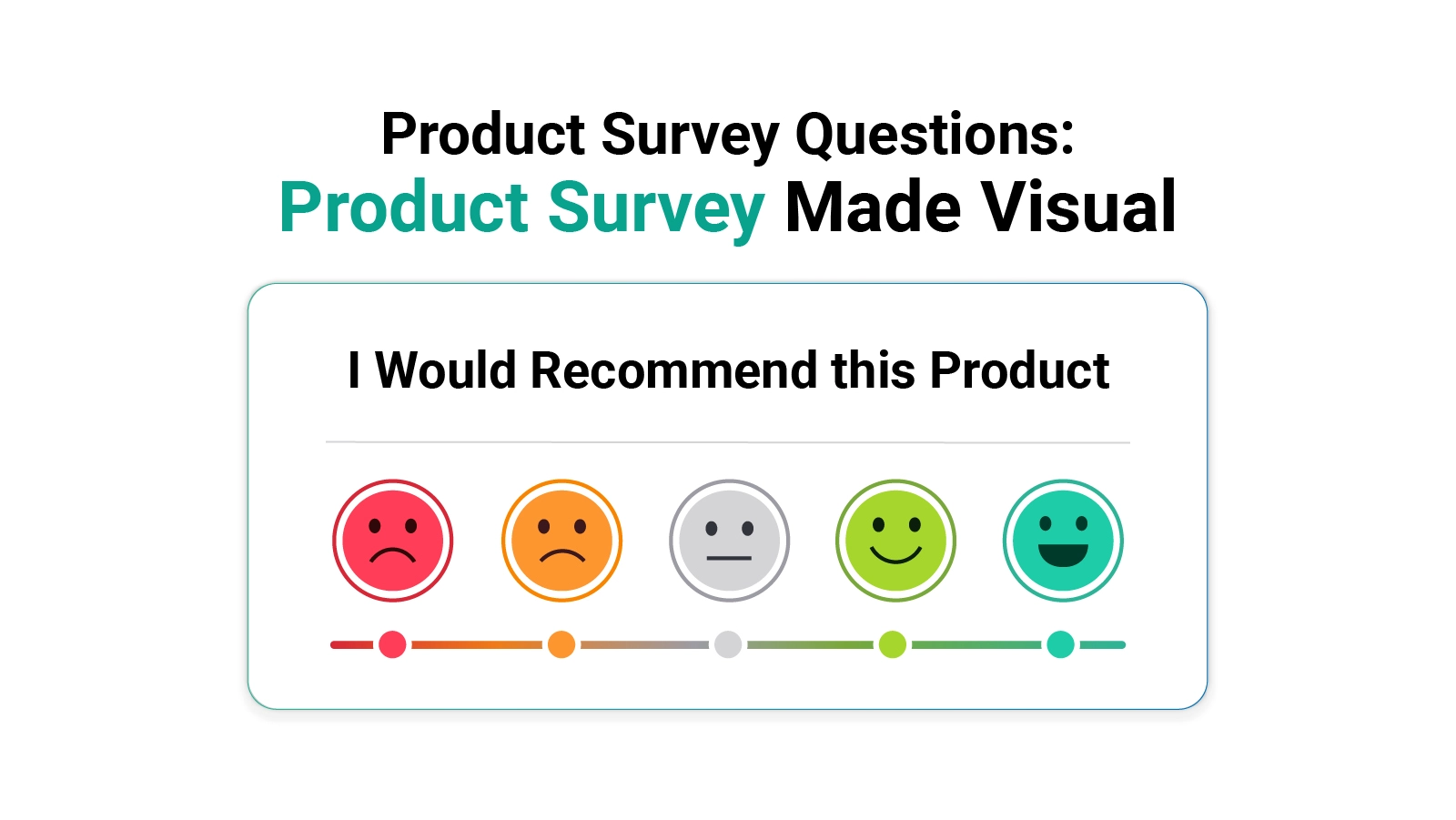Product Survey Questions