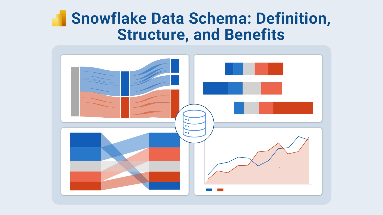 Snowflake Data Schema