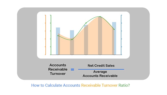 Calculate Accounts Receivable Turnover Ratio