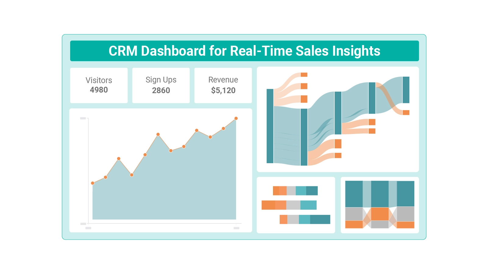 CRM Dashboard