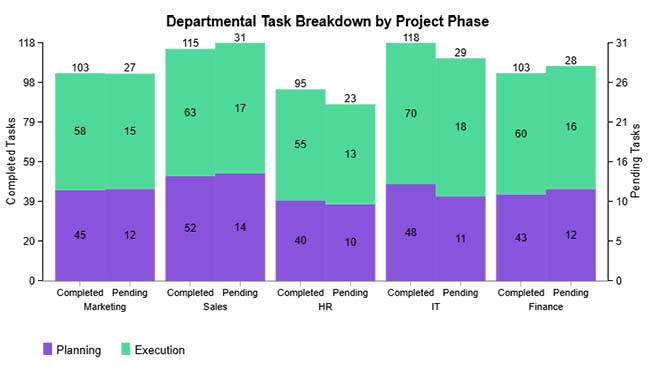 Measuring Workforce Productivity